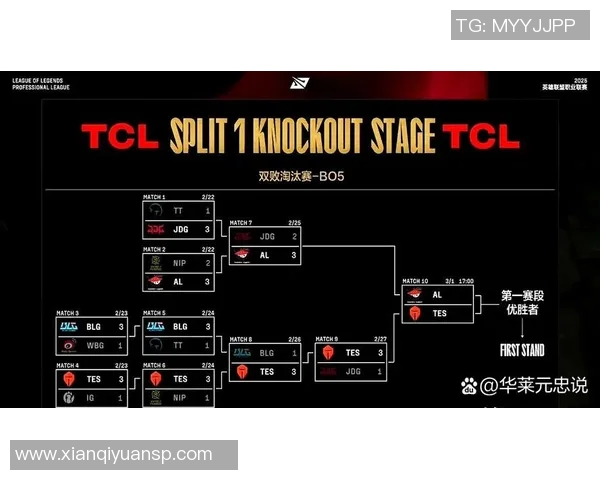 ig最新冠军比赛视频-以探究魅力细节阐述新赢得荣耀荣誉比赛实盘的振奋—20xx新款历史冠军赛事视频揭秘IG胜利之路-ig最新冠军比赛视频
